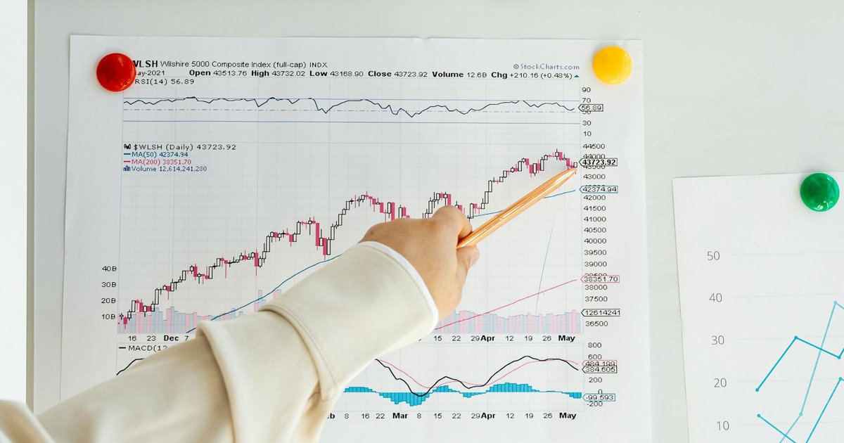 Ibovespa Nas Alturas: Até Onde Vai Esse Foguete?