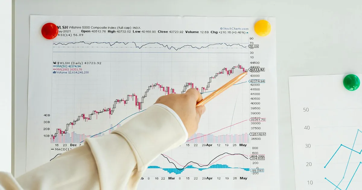 Super Quarta no radar: Dólar sob pressão antes da decisão do Copom