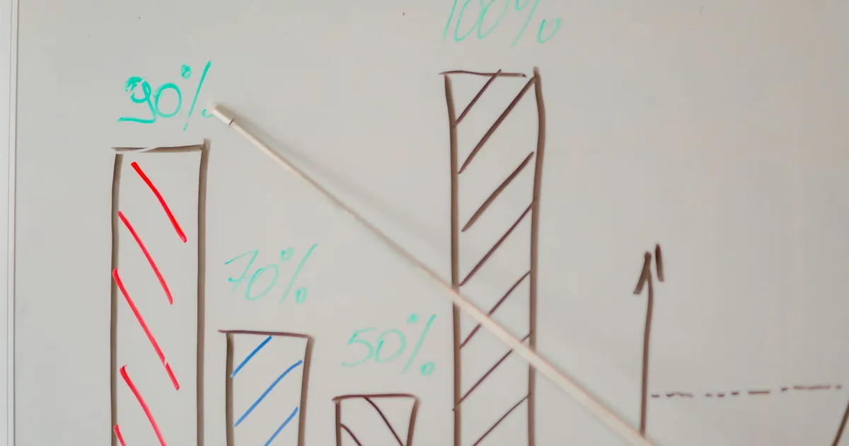 Juros globais e tarifas: o que esperar da economia